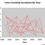 2010-01-07-watch-out,-xkcd