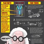 Flux Capacitor